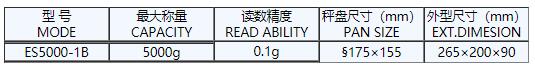 ES5000-1B電子天平表格.jpg