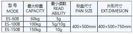 QQ截圖20190509101134.jpg